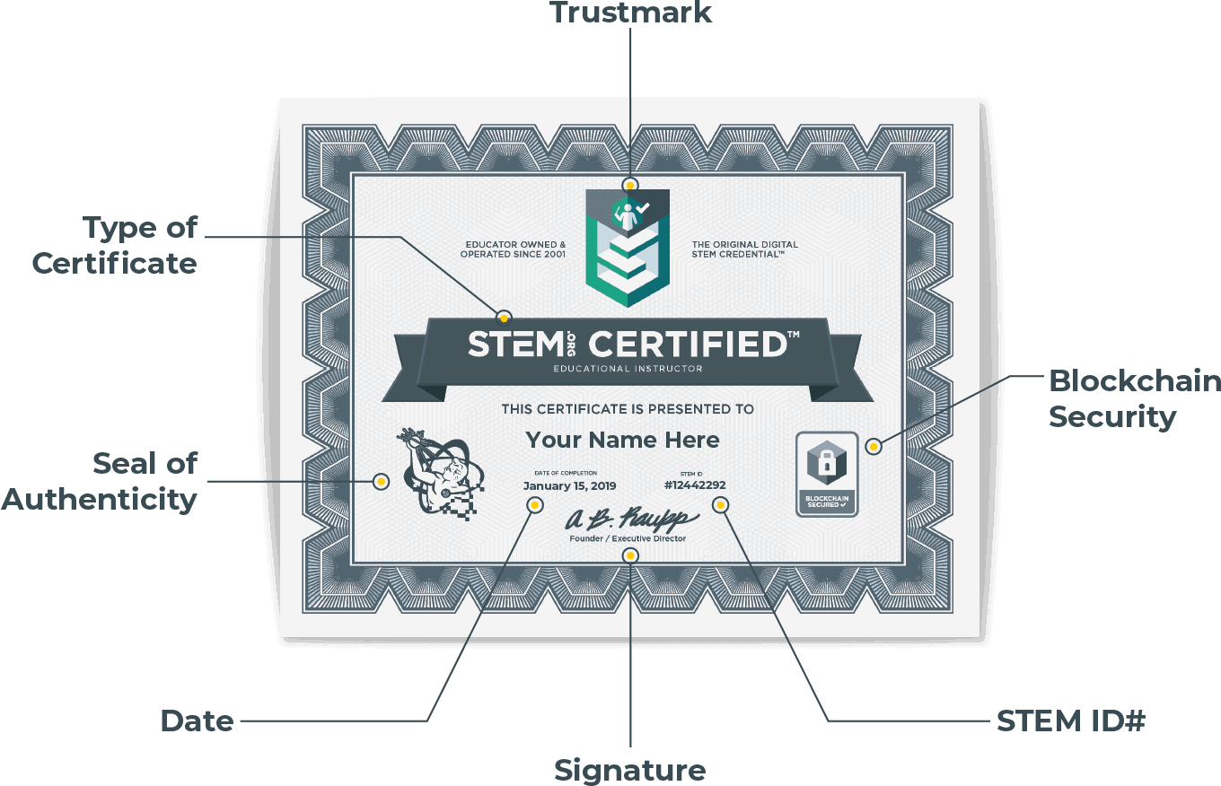 STEM.org Certificate sample